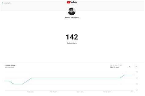 real time youtube subscriber count|Live YouTube Subscriber Count — YouTube Realtime。